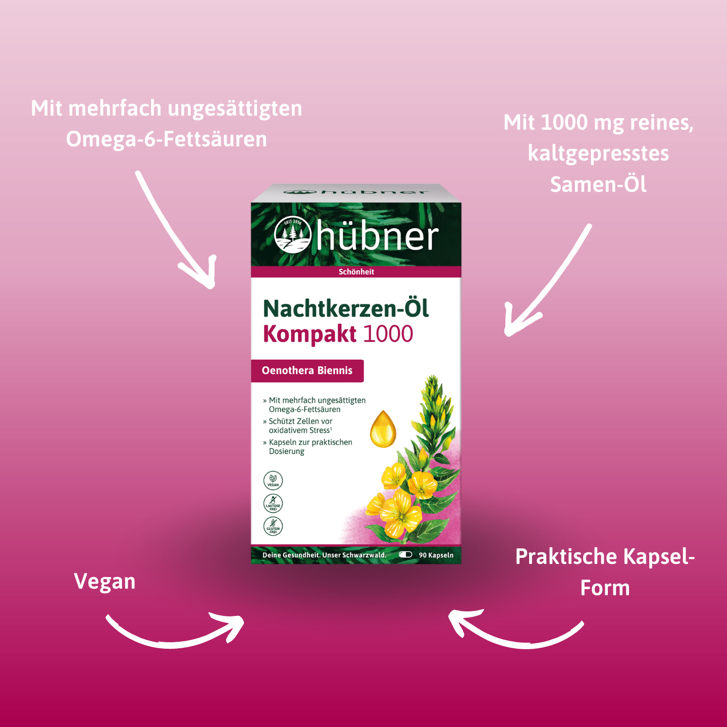 Schachtel Hübner Nachtkerzen-Öl Kompakt 1000 mit Symbolen auf rosa Hintergrund, die das vegane, an Omega-6 reiche, reine Öl in Kapselform zeigen.