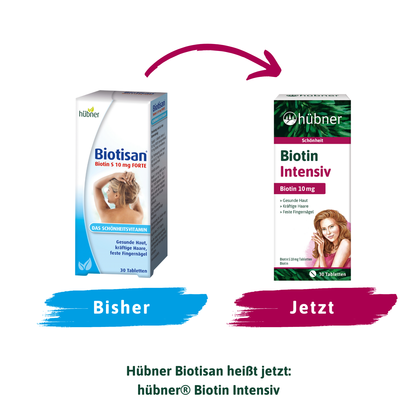 Zwei Kartons: links alte Biotisan-Verpackung, rechts neue Biotin Intensiv-Verpackung, mit Pfeilen, die die Namensänderung anzeigen.