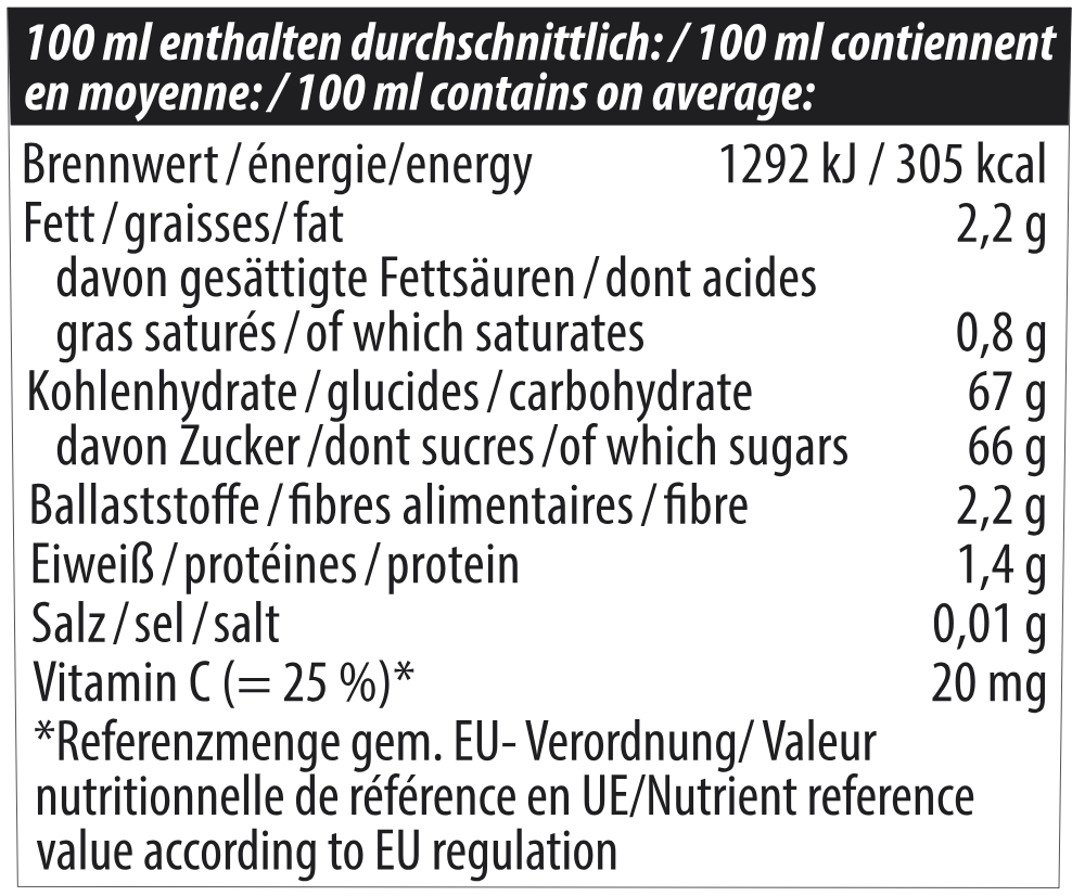 Tabelle für Nährwerte und Inhaltsstoffe von Donath® BIO Vollfrucht Sanddorn + Rohrzucker