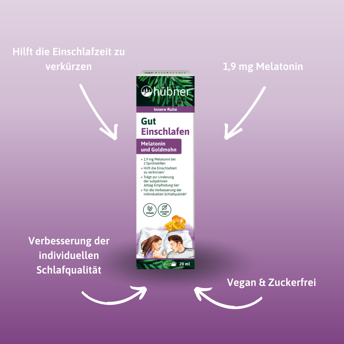 Schachtel mit dem Melatoninpräparat „hübner Gut Einschlafen“ mit Pfeilen, die die veganen, schlaffördernden und zuckerfreien Vorteile hervorheben.