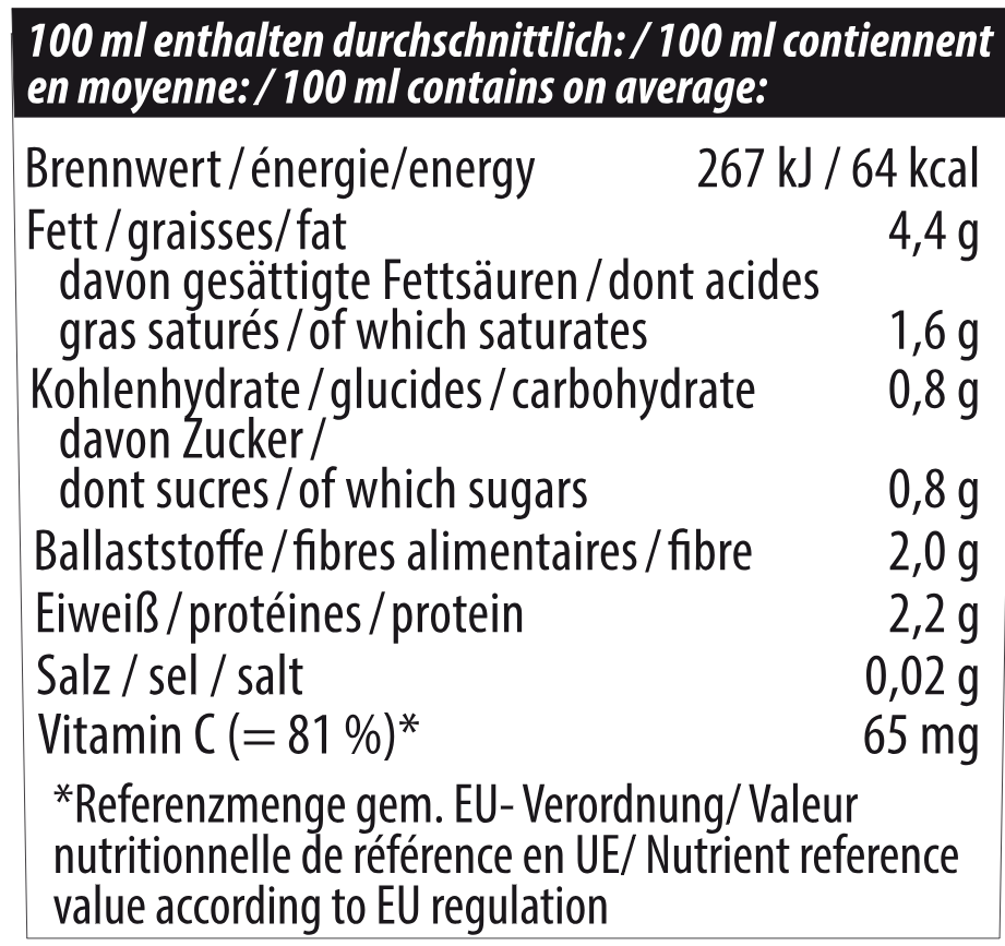 Tabelle für Nährwerte und Inhaltsstoffe von Donath® BIO Vollfrucht Sanddorn ungesüßt