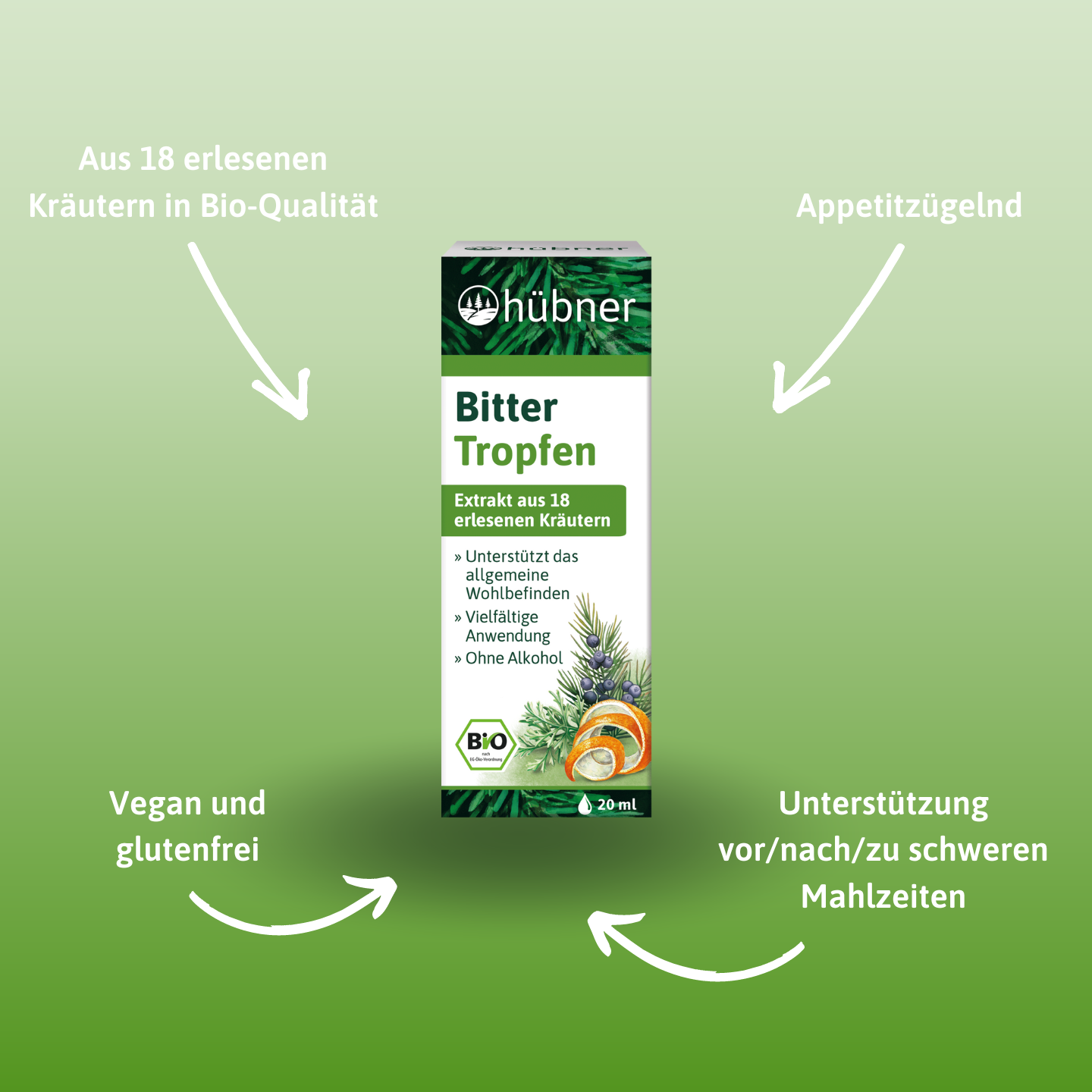 Eine grüne Schachtel Hübner Bitter Tropfen mit Kräuterillustrationen und deutschem Text, der die Vorteile auf einem grünen Hintergrund mit Farbverlauf beschreibt.