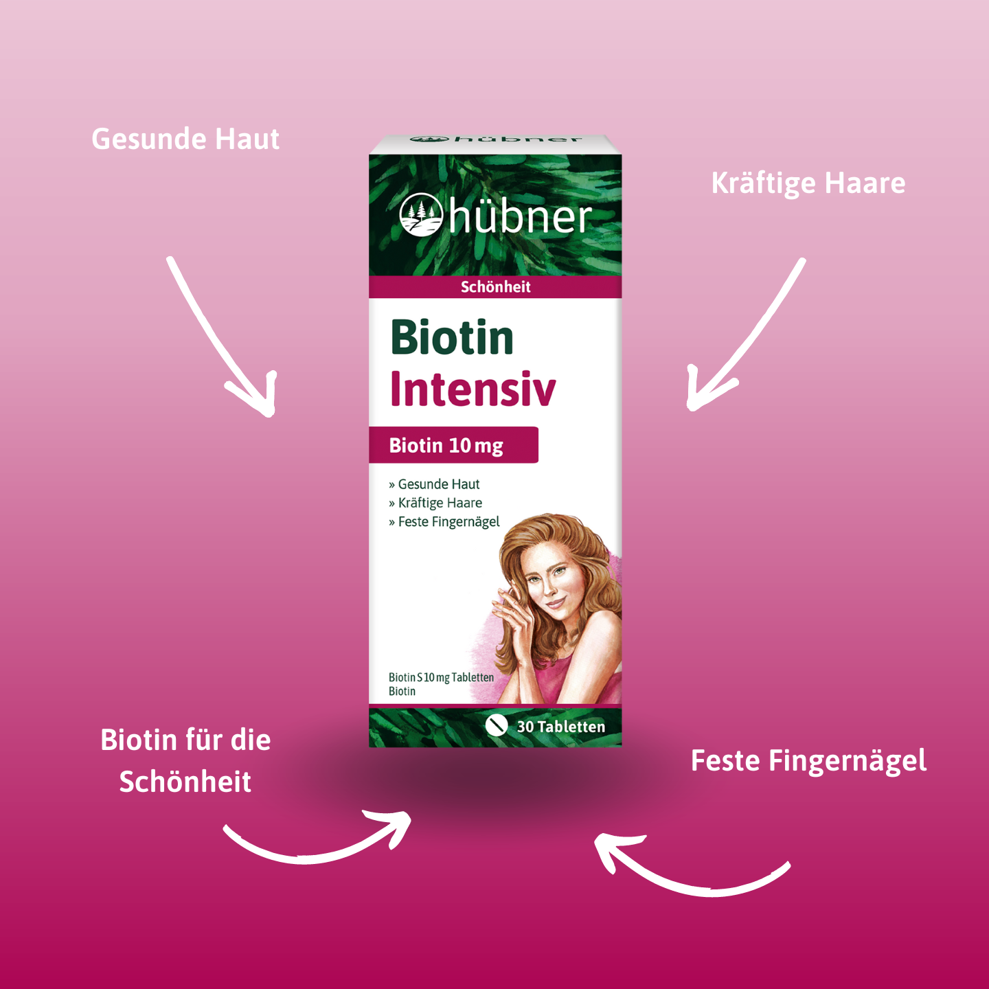 Eine Schachtel Hübner Biotin Intensiv-Tabletten auf rosa Hintergrund mit Pfeilen, die die Vorteile hervorheben: gesunde Haut, kräftiges Haar, Schönheit und feste Nägel.