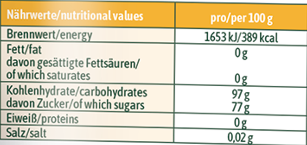 Tabelle für Nährwerte und Inhaltsstoffe von hübner® Ingwer Bonbons BIO
