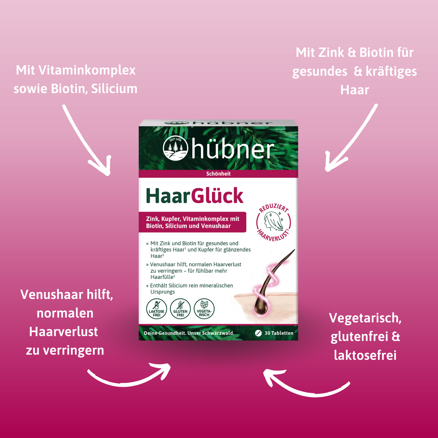 Eine Schachtel Hübner HaarGlück-Tabletten mit deutschem Text auf magentafarbenem Hintergrund, der die Vorteile für die Haargesundheit hervorhebt.