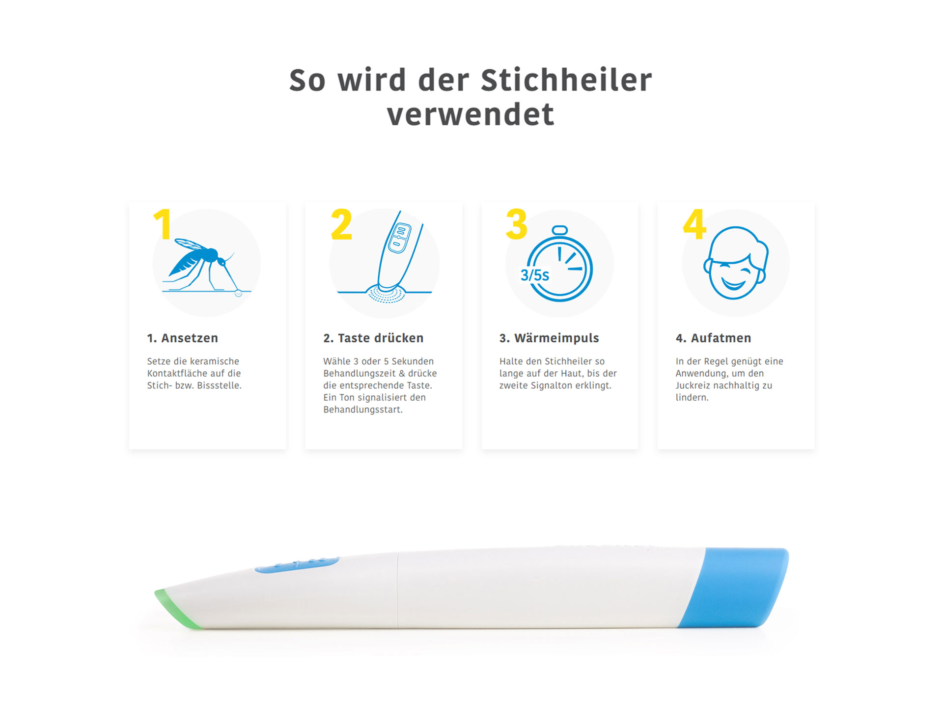 bite away Neo – Packshot Seitenansicht & Anwendung