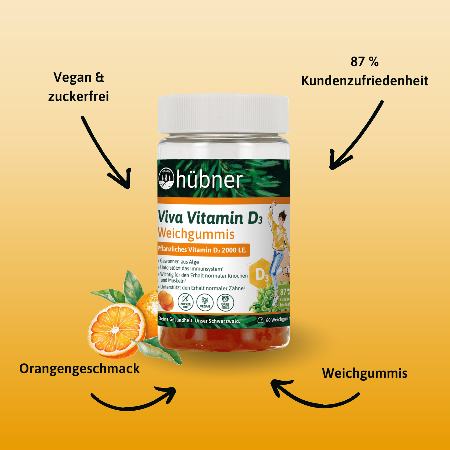 Eine Flasche vegane Hübner Viva Vitamin D3-Gummibärchen mit Orangengeschmack mit Text und Pfeilen, die die wichtigsten Eigenschaften auf orangefarbenem Hintergrund hervorheben.